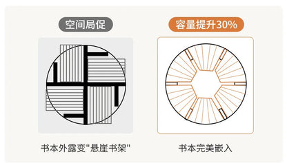 实木360°旋转书架——为孩子们节省空间的时尚